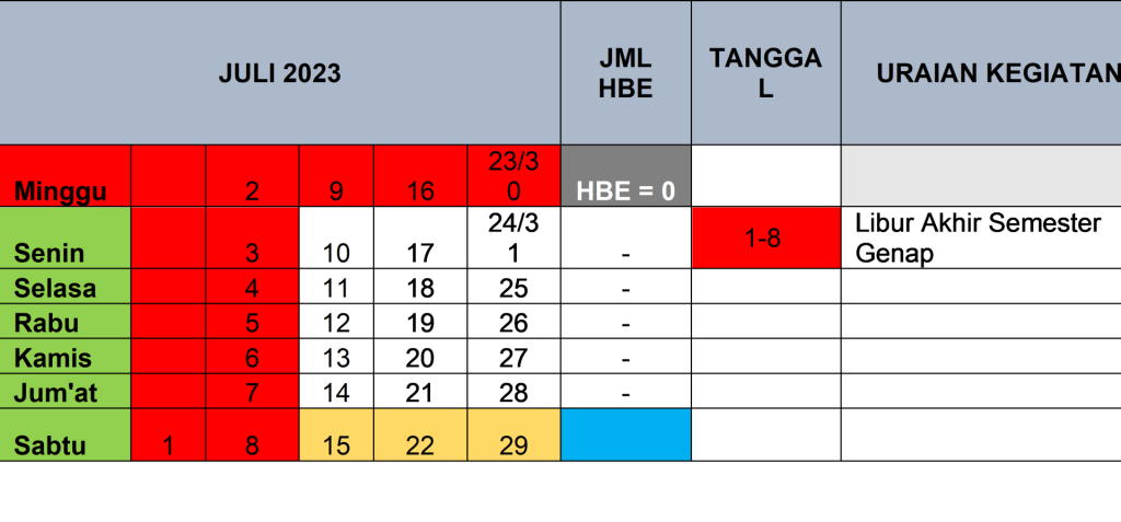 Juli 2023